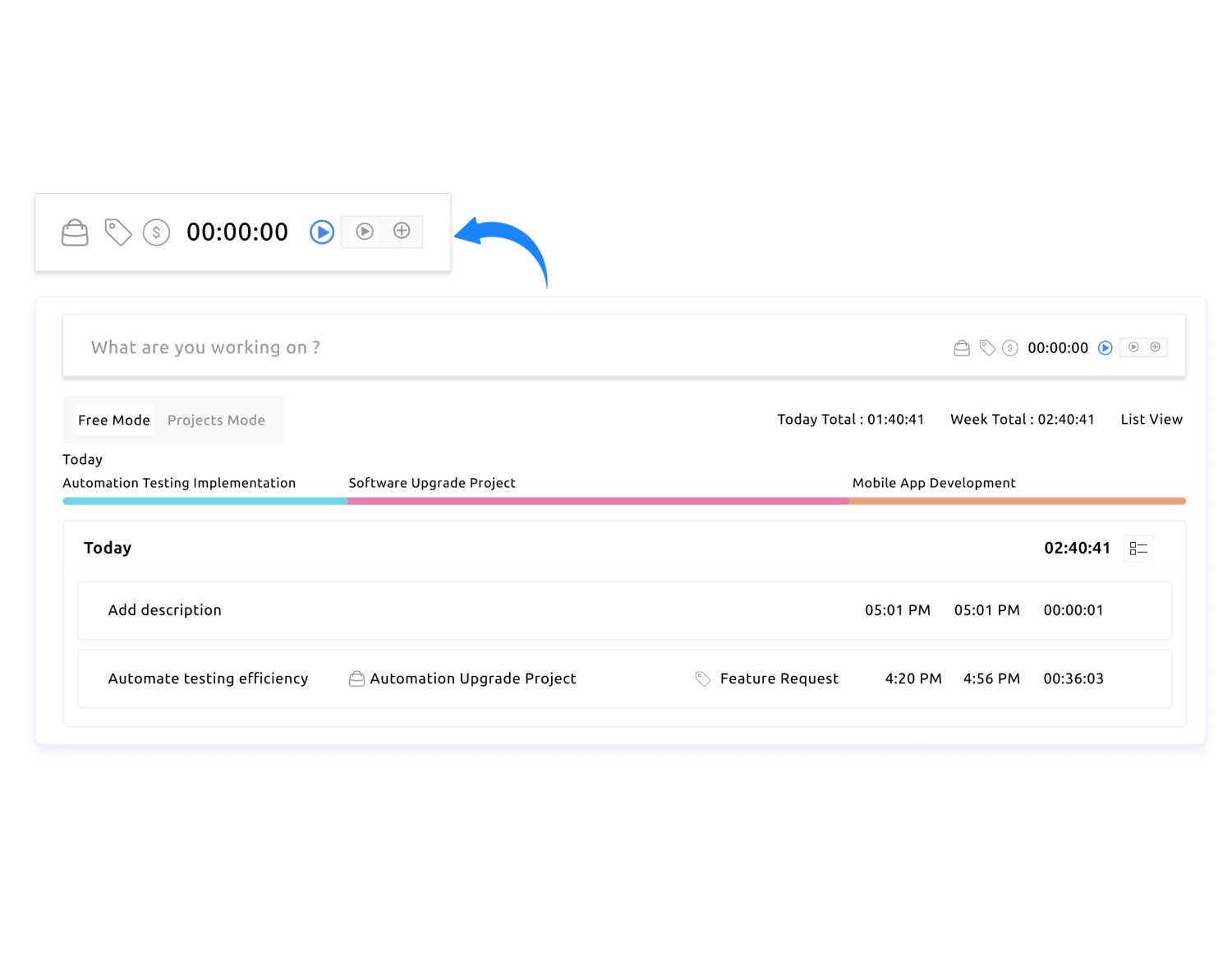 task customization dashboard